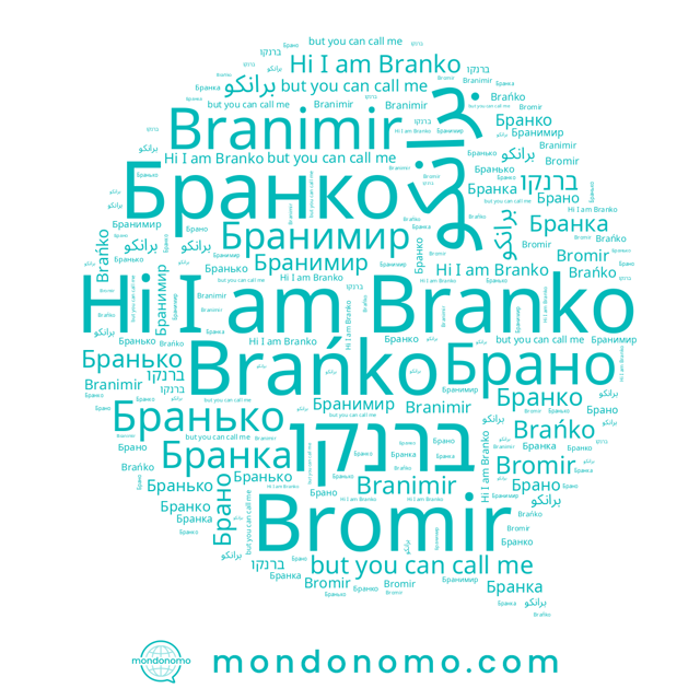 name Брано, name Branimir, name Бранко, name Бранимир, name Bromir, name برانکو, name Branko, name ברנקו, name Бранько, name Brańko, name برانكو