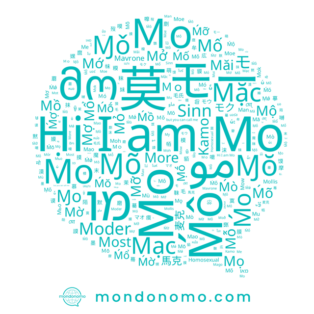 name Mô, name Mờ, name Kamo, name Mō, name Moder, name Mu, name Mọ, name Mộ, name Mavrone, name Mõ, name Mặc, name Ɱŏ, name Мо, name 莫, name Mỗ, name Mő, name Moe, name More, name Măi, name Mổ, name モー, name Mợ, name Mồ, name Mow, name Mù, name Ɱo, name Mo, name Ɱõ, name Mạc, name Most, name Mao, name Man, name Mollis, name Mǿ, name Mǫ, name Mó, name Moi, name Mór, name โม, name Mｏ, name Mớ, name Mỡ, name Sinn, name Moð, name Mā, name Mok, name Moh, name Mơ, name مو, name Mǒ, name Homosexual, name Mŏ, name Mot, name Mò, name מו, name 모, name Mago, name Mố