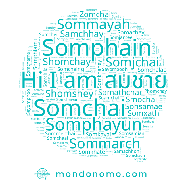 name Soamchai, name Somhaem, name Shomshey, name Somchari, name Somatee, name Shomchay, name Dsomchai, name Somphay, name Somcourn, name Sombauy, name Somhyet, name Samathchar, name Somhamy, name Somchany, name Samchay, name Somhia, name Somchama, name Somcanae, name Sombooy, name Somchaai, name Sohsamae, name Somdoorn, name Somchalong, name Somchawan, name Sayompooh, name Samchhay, name Somchay, name Somchaing, name Somhay, name Somhyine, name Sayomphoo, name Somcurn, name สมชาย, name Somghai, name Phomchay, name Semchai, name Socmhai, name Somchey, name Somguy, name Samachhon, name Somchary, name Somcheir, name Somchchai, name Somchurn, name Somjane, name Somckhai, name Somchawer, name Somchaun, name Smochai, name Somachay, name Somchai, name Somchalao, name Somjaising, name Somchir