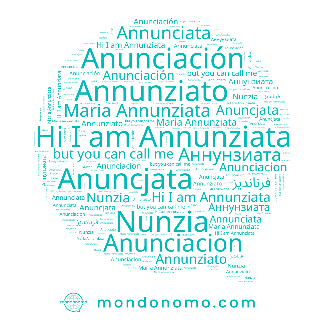 name Anuncjata, name Annunziata, name Annunciata, name Nunzia, name Annunziato, name Maria Annunziata, name Аннунзиата, name فرنانديز, name Anunciación, name Anunciacion