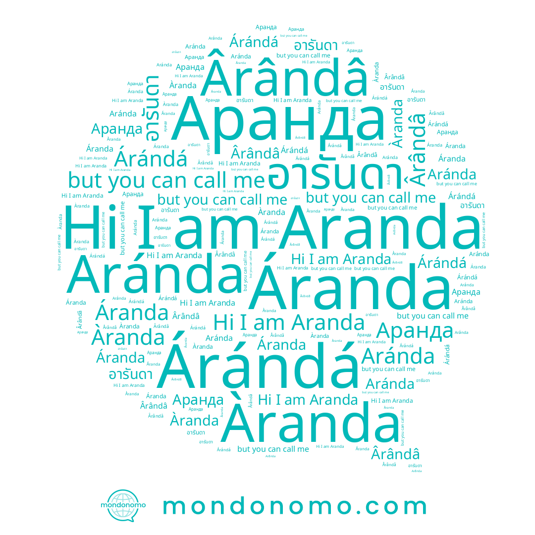 name อารันดา, name Aránda, name Àranda, name Árándá, name Аранда, name Ârândâ, name Aranda, name Áranda
