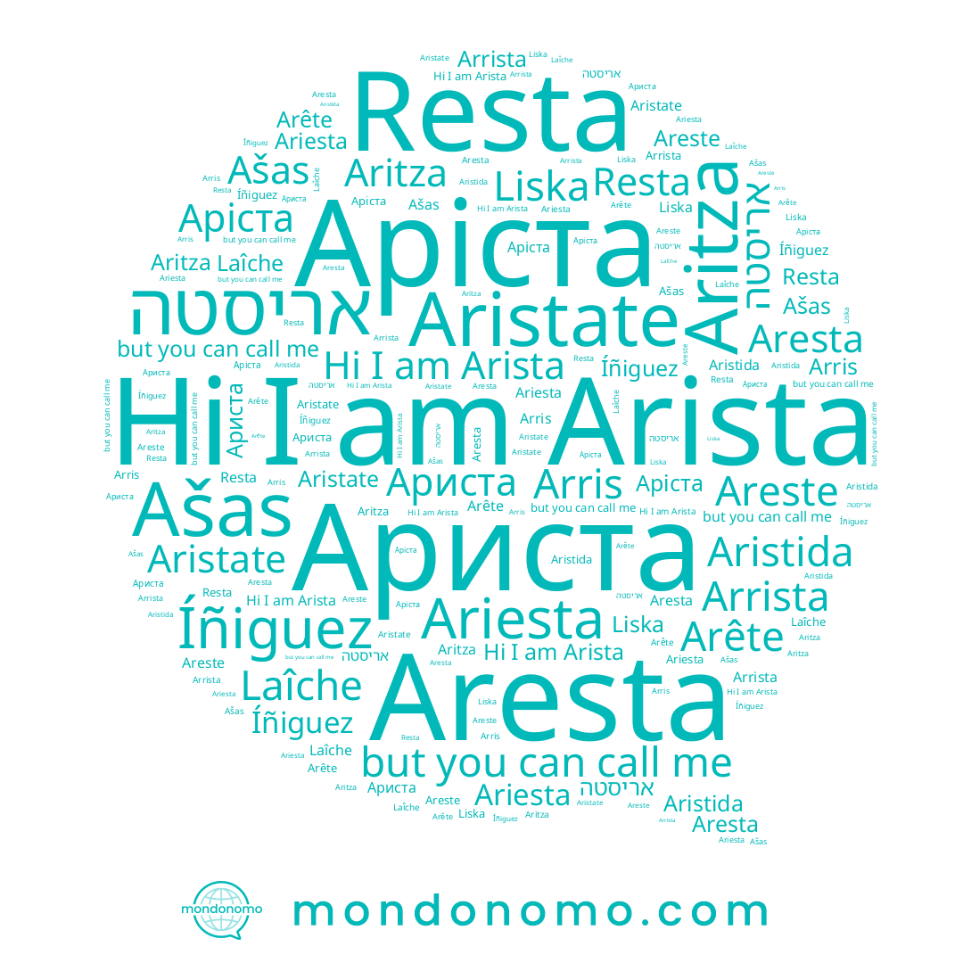 name Aristate, name Aritza, name Liska, name Areste, name Arête, name Aresta, name Arrista, name Ašas, name Ariesta, name אריסטה, name Arris, name Aristida, name Arista, name Íñiguez, name Resta