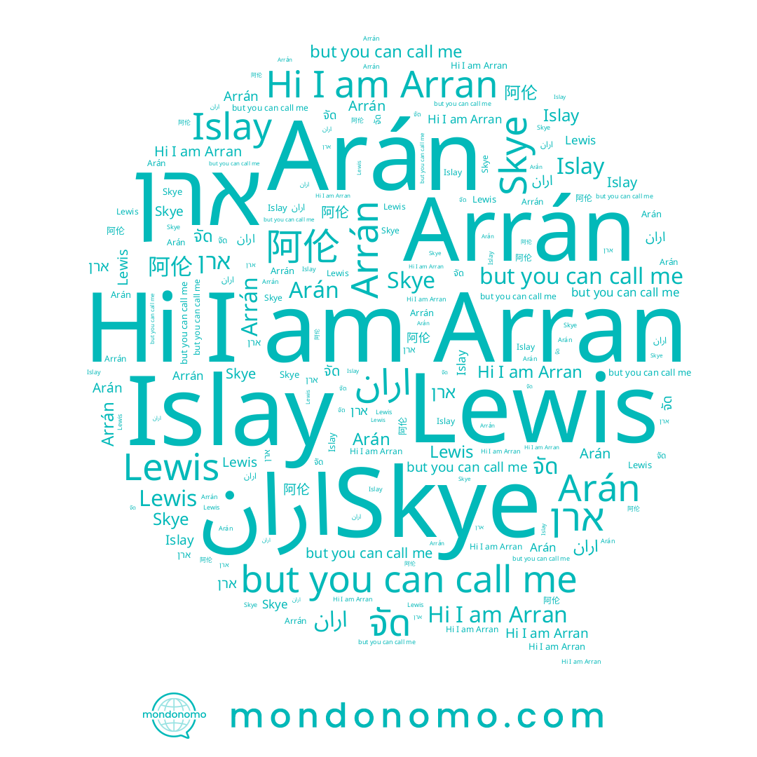 name Arran, name ארן, name Lewis, name Skye, name 阿伦, name Islay, name Arán, name จัด, name Arrán