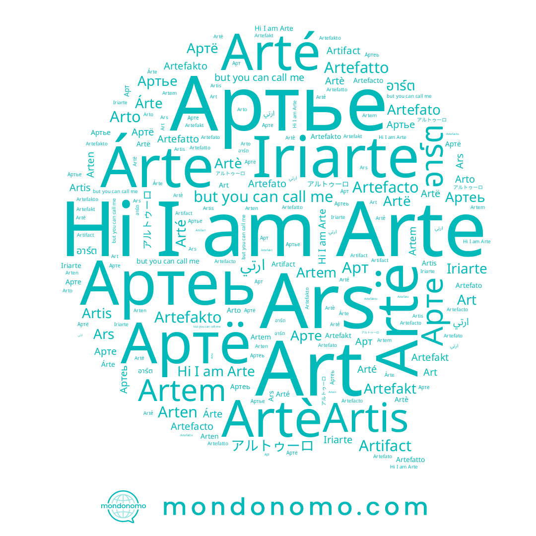 name Artem, name ارتي, name Artis, name Артеь, name Artè, name Art, name Arté, name Arto, name Ars, name Árte, name Iriarte, name Artë, name Arten, name Артё, name Арт, name Артье, name Arte