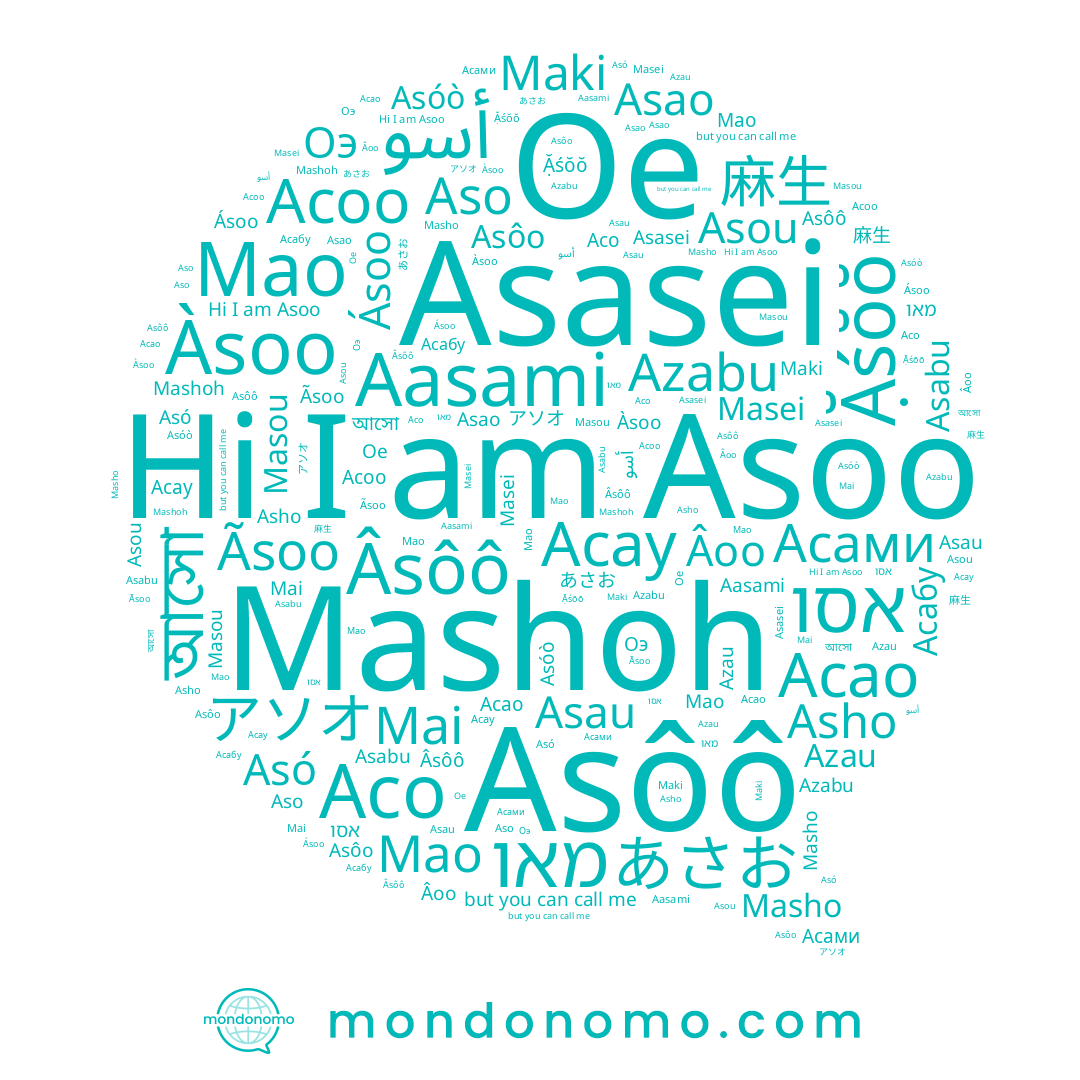 name Asho, name Asôo, name Asó, name אסו, name Asao, name আসো, name Âsôô, name Asau, name Mao, name Masou, name Asóò, name Ásoo, name Âoo, name Асоо, name Asou, name Mashoh, name Azau, name Ặśŏŏ, name Asasei, name מאו, name Асау, name Асабу, name 麻生, name Masei, name Aasami, name Asôô, name Асо, name Мао, name أسو, name Asabu, name Oe, name Maki, name Асами, name Асао, name Asoo, name Àsoo, name アソオ, name Mai, name Aso, name Azabu, name Masho, name Ãsoo, name あさお, name Оэ