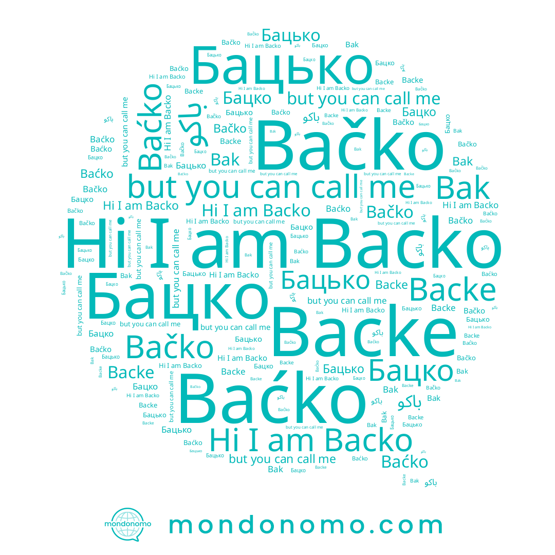 name Backo, name Baćko, name Бацко, name Bak, name باكو, name Bačko, name Backe, name Бацько