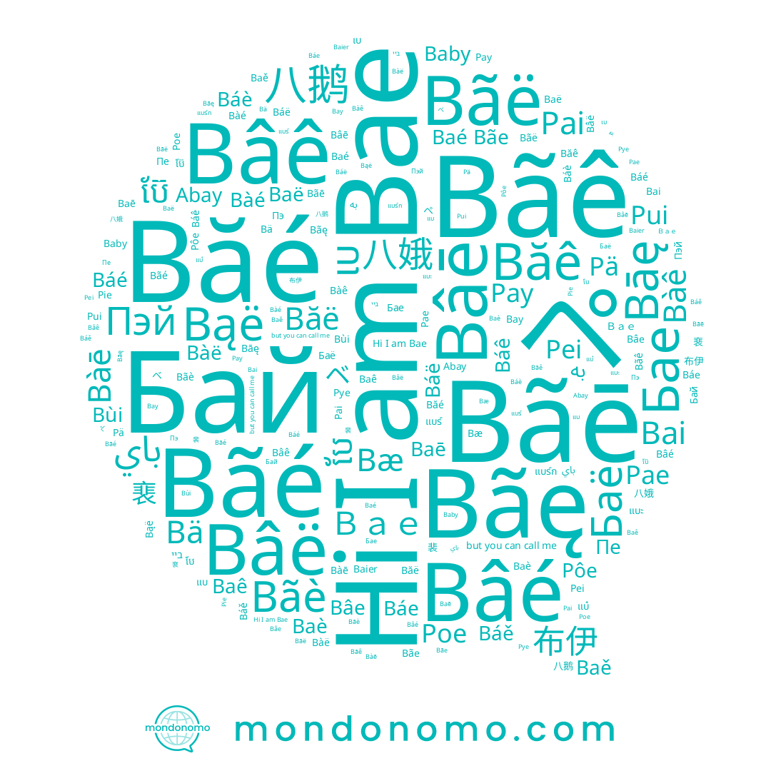 name Baby, name Báê, name Baè, name Baě, name Bæ, name Бай, name Bãē, name Bä, name แบ, name Báé, name Bae, name Báě, name Pui, name Bâê, name Bãë, name Bãę, name Pay, name Poe, name Pai, name Pye, name Baier, name 배, name Pei, name Bâe, name Bàē, name Bâé, name Bâë, name Bãê, name Báë, name Băé, name Bàé, name Bay, name Bâē, name Bãe, name Bùi, name Bąë, name Báè, name Băë, name Pä, name Báe, name Abay, name Baé, name Bāę, name Bai, name ペ, name Baē, name Bàê, name Pae, name Baë, name Bàë, name Bãè, name Bãé, name Băê, name Baê, name Pie