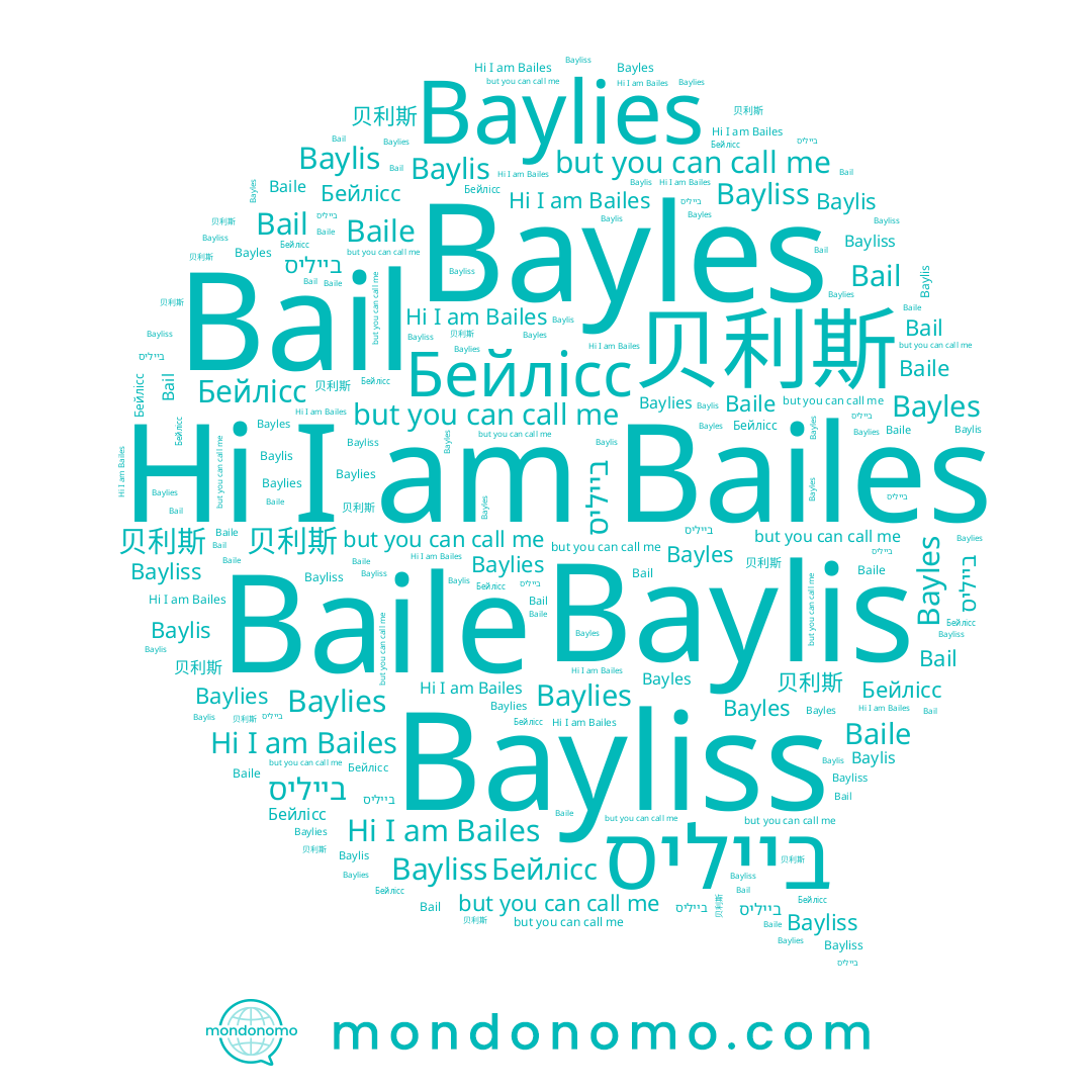 name 贝利斯, name Bayliss, name Bailes, name Baylis, name Baile, name Bail, name בייליס, name Baylies, name Bayles, name Бейлісс