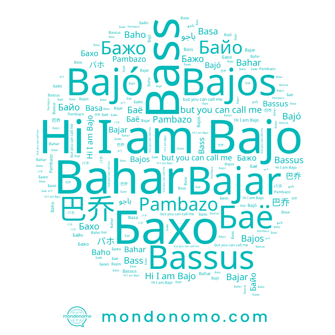 name Basa, name バホ, name Бахо, name Байо, name Bahar, name Баё, name Pambazo, name Bajó, name Bassus, name 巴乔, name Baho, name Bajar, name Bass, name Bajo, name Бажо, name Bajos, name باجو