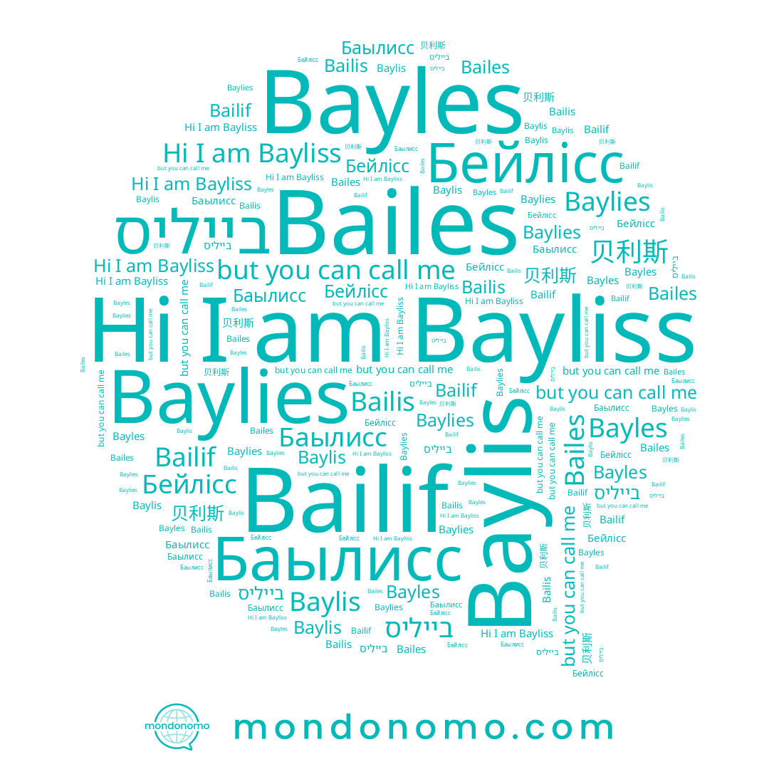 name Баылисс, name Bailis, name Bayliss, name Bailes, name Baylis, name בייליס, name Baylies, name Bailif, name Bayles, name Бейлісс