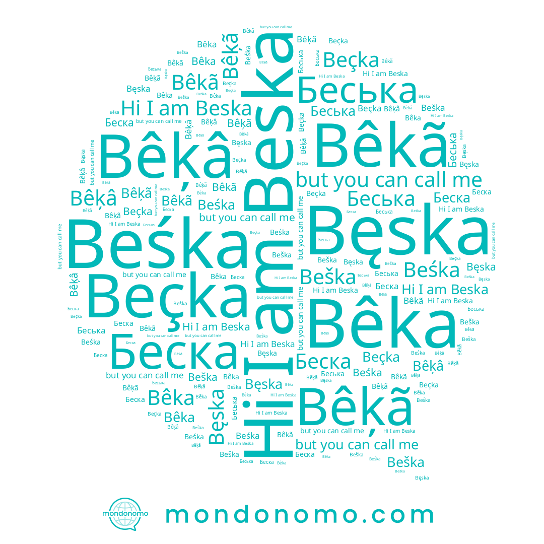 name Beska, name Beçka, name Bêķâ, name Беська, name Beśka, name Bêkã, name Bêka, name Bęska, name Беска, name Bêķã