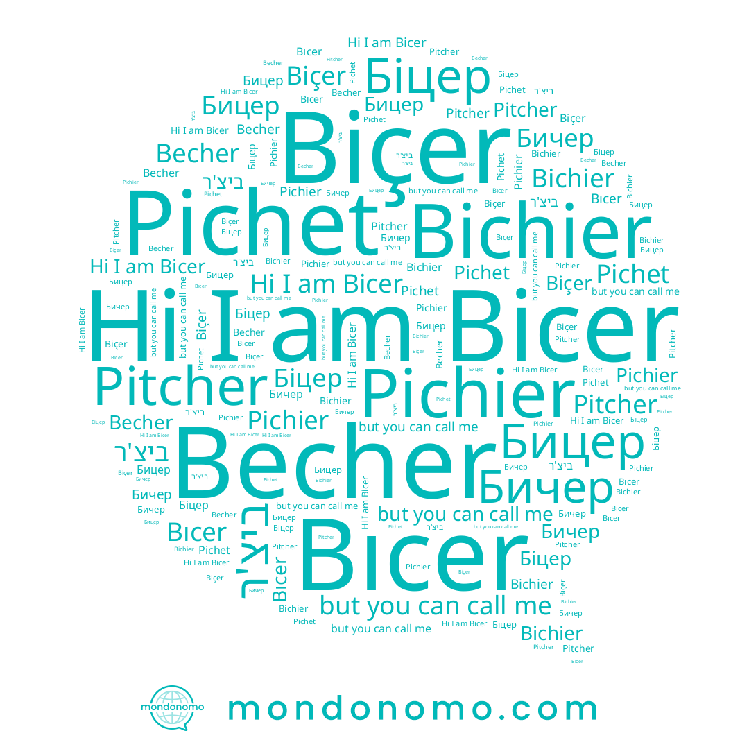 name Bicer, name Бицер, name Bichier, name Biçer, name Becher, name Біцер, name Pichier, name Pitcher, name Pichet, name Bıcer