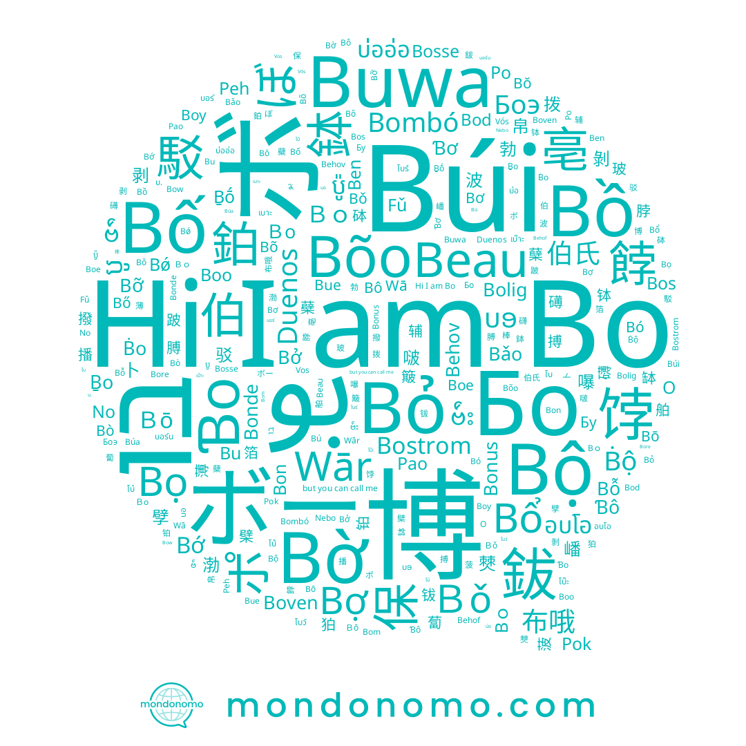 name Bow, name Boo, name Bơ, name Bô, name Bosse, name Behof, name Bú, name Bｏ, name Bộ, name Bợ, name Bớ, name Fǔ, name Bon, name Bō, name Duenos, name Bonus, name Bŏ, name Búa, name 博, name Bó, name Bom, name بو, name Bostrom, name Bỡ, name Bǎo, name Bod, name Bỗ, name Boy, name Bǒ, name Bǿ, name Bore, name Bue, name Bọ, name Bỏ, name Bờ, name Бо, name Beau, name ボー, name Boe, name Bu, name Bonde, name Ben, name Bos, name Boven, name Bố, name Bő, name Bõo, name Bồ, name Bổ, name ボ, name Bo, name Bõ, name Bò, name Búi, name Bở, name Buwa, name โบ, name Bombó, name בו