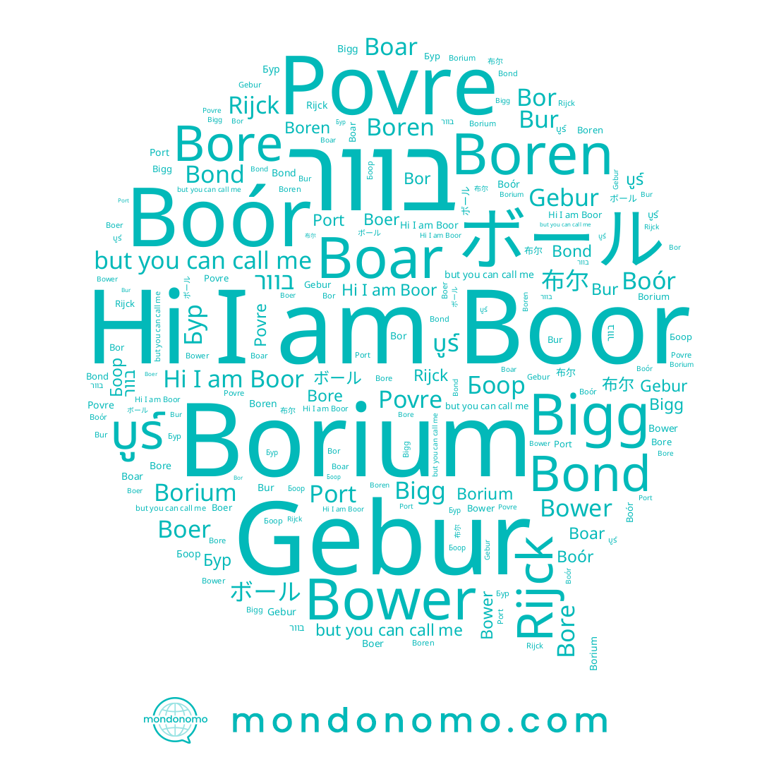 name Port, name Bur, name บูร์, name Bond, name 布尔, name Borium, name Boor, name Бур, name Boren, name Povre, name Boer, name בוור, name Bore, name Bigg, name Rijck, name ボール, name Gebur, name Bower, name Bor, name Boór