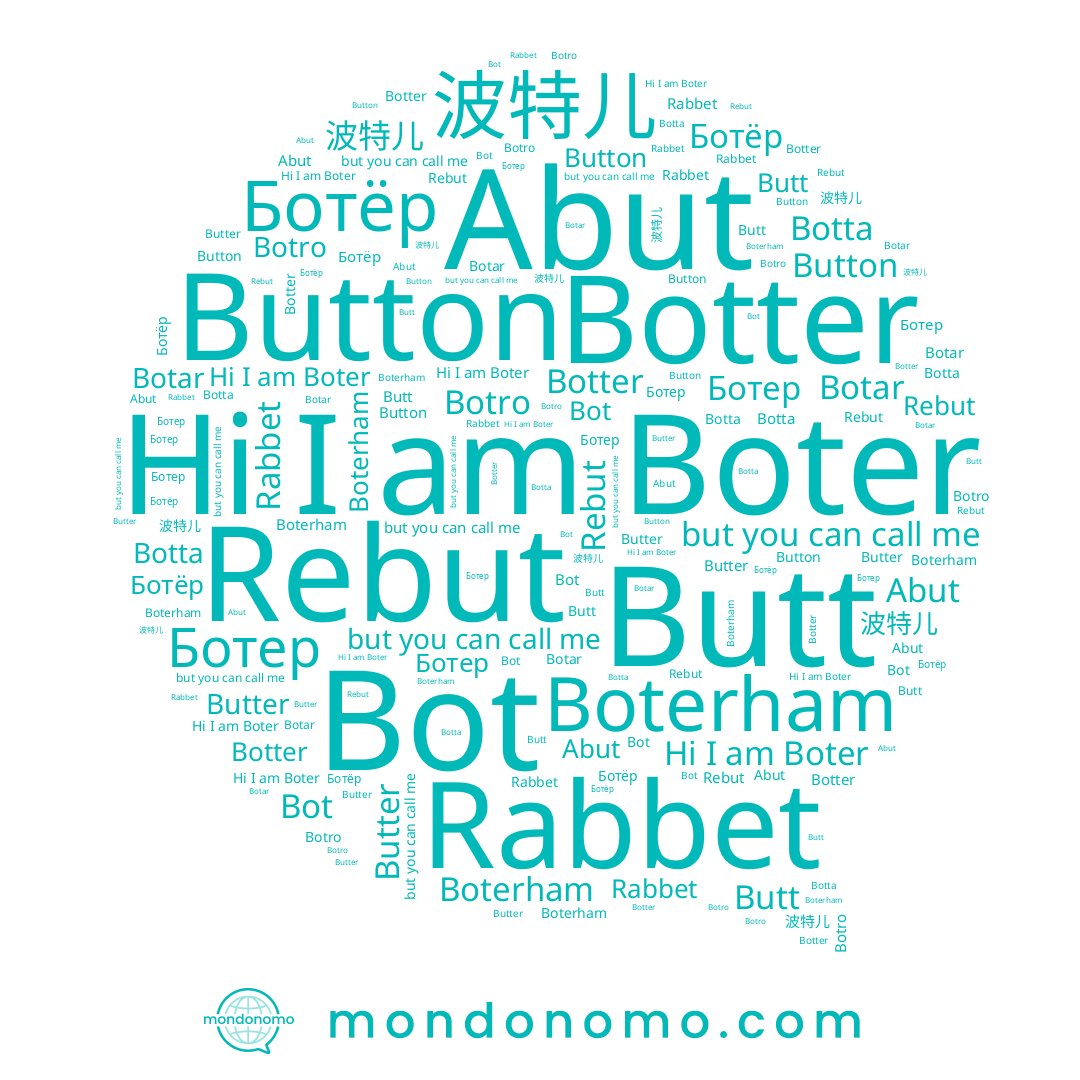 name Button, name Butt, name Boterham, name Botar, name Botter, name 波特儿, name Rebut, name Rabbet, name Bot, name Butter, name Abut, name Ботер, name Botro, name Ботёр, name Boter, name Botta