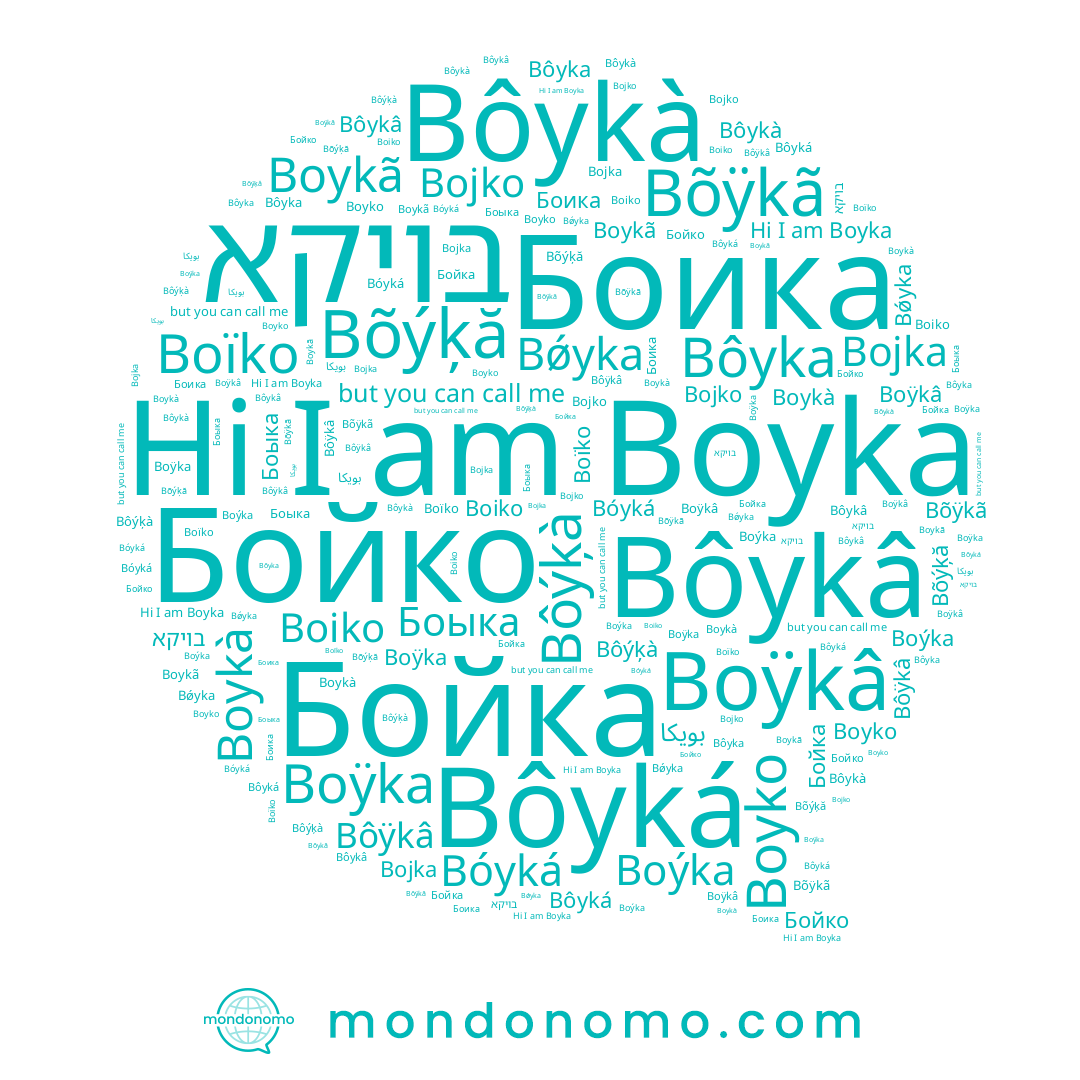 name بويكا, name Боыка, name Bǿyka, name Bóyká, name Bôýķà, name Boyka, name Boýka, name Boÿka, name Бойко, name Boykã, name בויקא, name Bôyka, name Bõýķă, name Boykà, name Bojka, name Bôÿkâ, name Bõÿkã, name Бойка, name Bojko, name Boiko, name Boïko, name Boyko, name Bôykà, name Bôykâ, name Боика, name Boÿkâ, name Bôyká