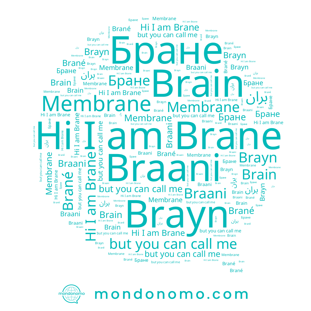 name Brane, name Brané, name Бране, name Brayn, name Brain, name Braani