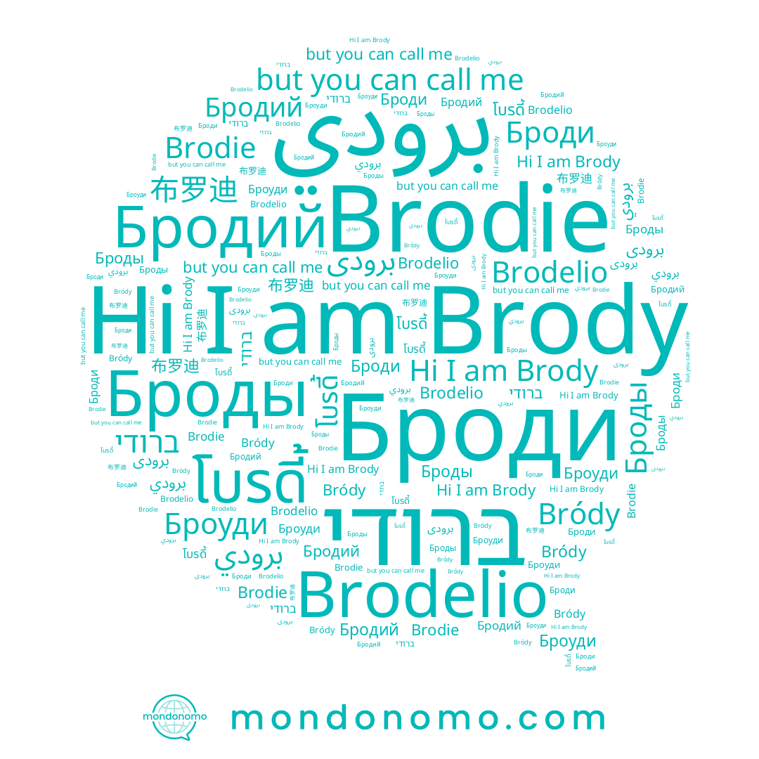 name โบรดี้, name Броди, name برودي, name 布罗迪, name Brodelio, name Bródy, name ברודי, name Brody, name Brodie, name Бродий, name برودى, name Броуди