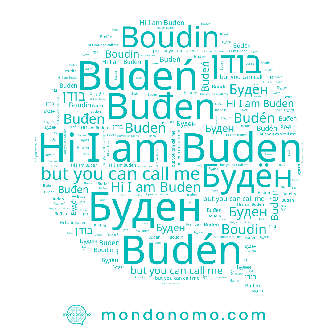 name Буден, name Будён, name Budén, name Buden, name Buđen, name Boudin, name Budeń