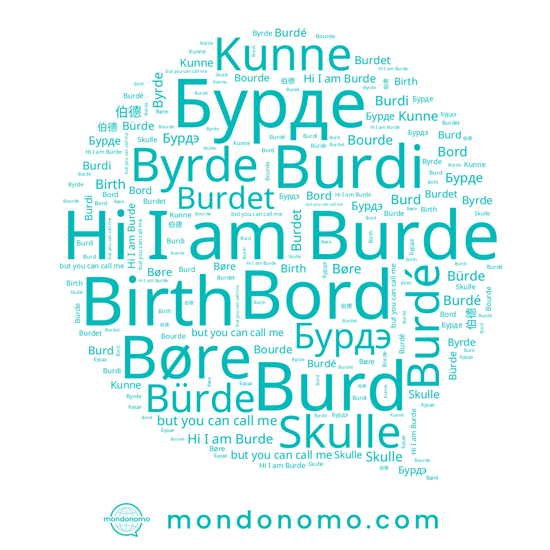 name Burd, name Byrde, name Bürde, name Bourde, name Burdé, name Børe, name Birth, name Burdet, name Bord, name Бурдэ, name Kunne, name Burdi, name Burde, name Бурде, name 伯德