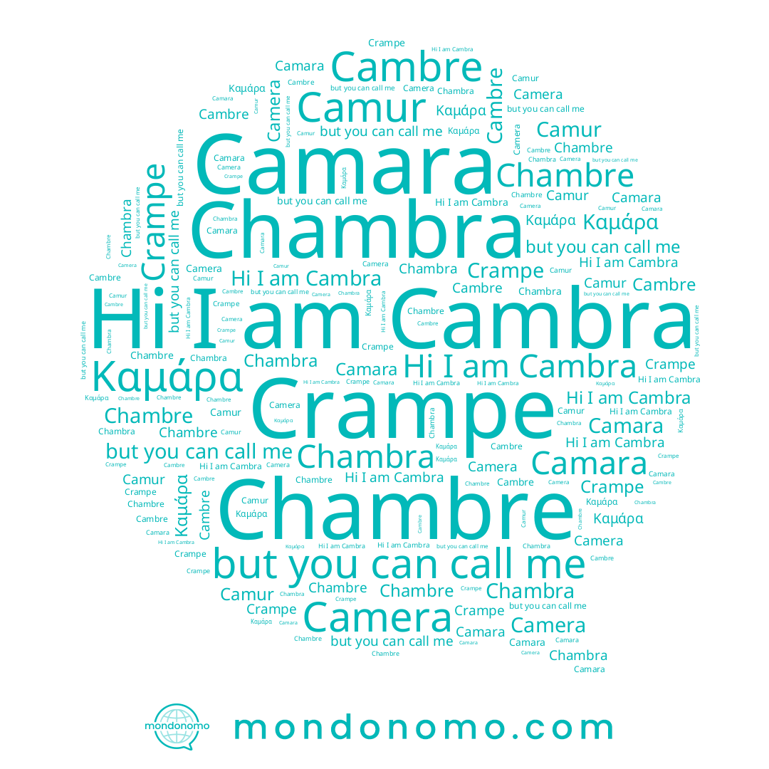 name Chambre, name Chambra, name Camera, name Καμάρα, name Crampe, name Cambre, name Camur, name Camara, name Cambra