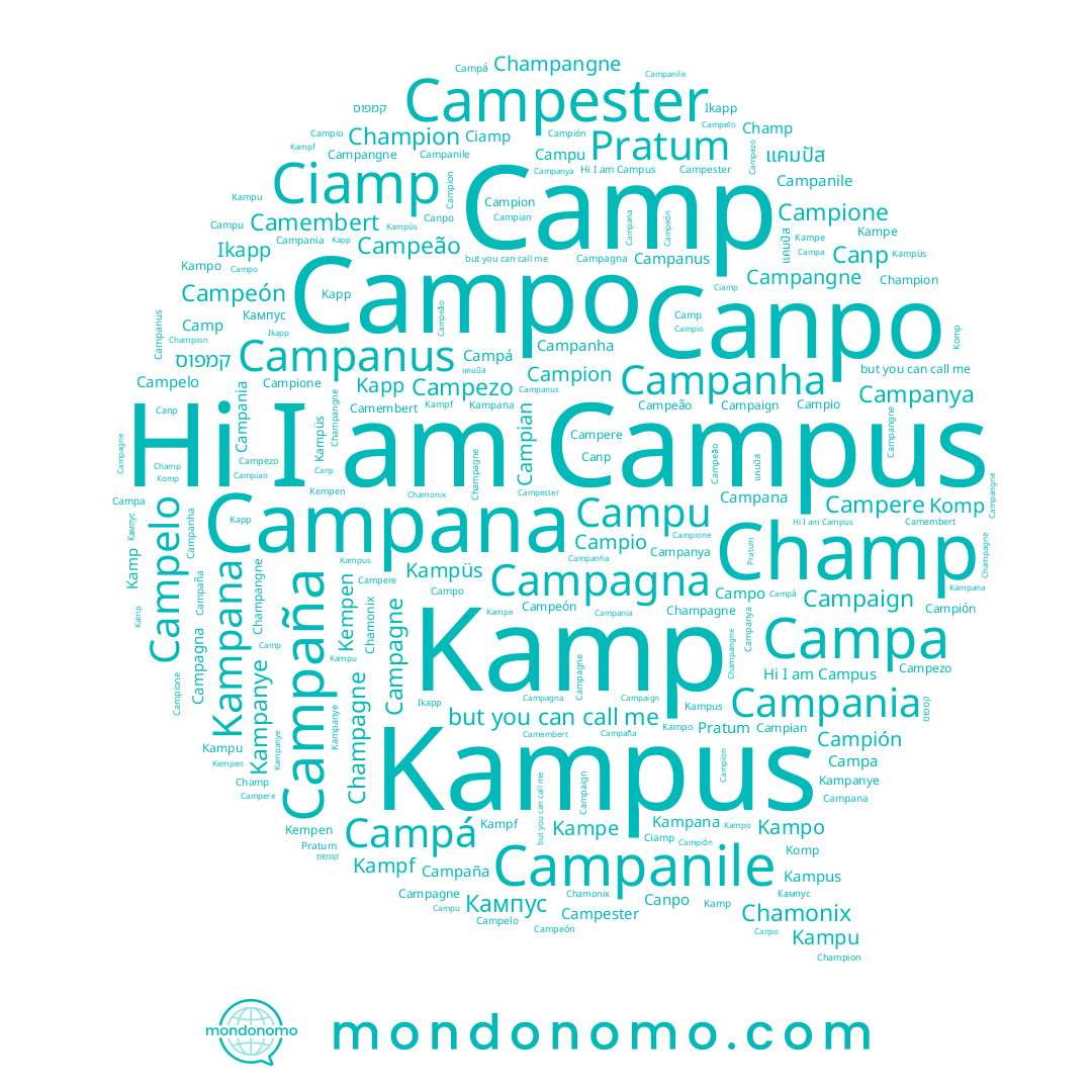 name Kampe, name Champangne, name Pratum, name Campanus, name Campana, name Kempen, name קמפוס, name Campus, name Canp, name Campio, name Campanile, name Кампус, name Kamp, name Komp, name Campian, name Campagna, name Campá, name Kampanye, name Kampu, name Campangne, name Campagne, name Campaña, name Campere, name Campión, name Kampana, name Camp, name Champion, name Campione, name Kampo, name Champagne, name Kampf, name Campanha, name Kampus, name แคมปัส, name Campion, name Campelo, name Kapp, name Campa, name Canpo, name Campeão, name Campanya, name Ciamp, name Camembert, name Campu, name Champ, name Campo, name Ikapp, name Campeón