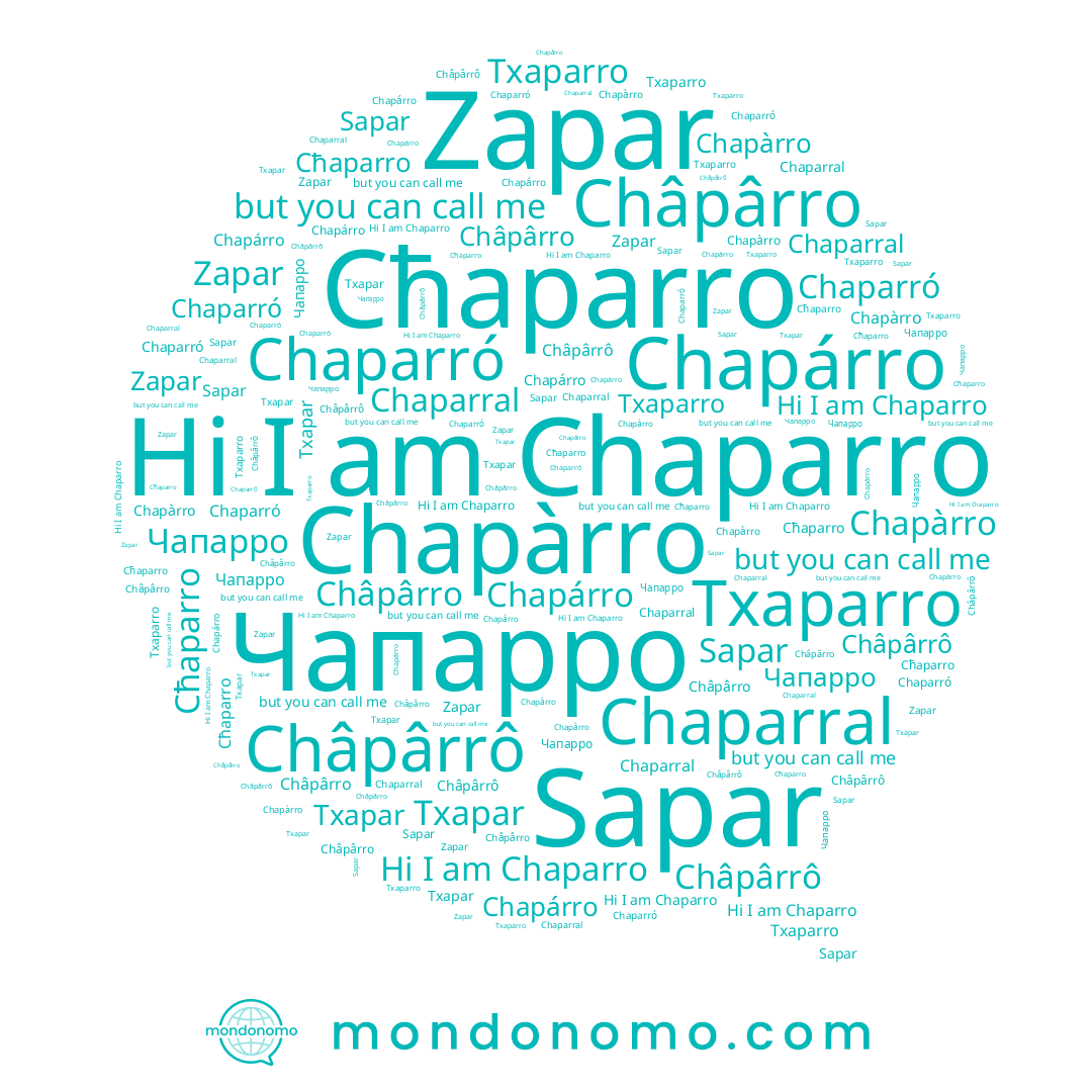 name Txaparro, name Châpârrô, name Chaparró, name Chapárro, name Zapar, name Chaparro, name Châpârro, name Sapar, name Chapàrro, name Txapar, name Чапарро