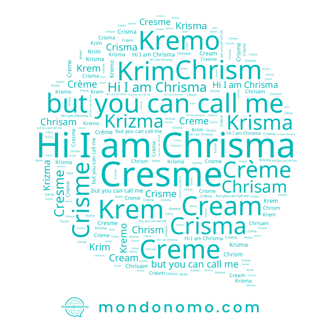 name Chrism, name Cresme, name Chrisam, name Chrisma, name Krisma, name Krem, name Crisma, name Crème, name Kremo, name Crisme, name Cream, name Krim, name Krizma