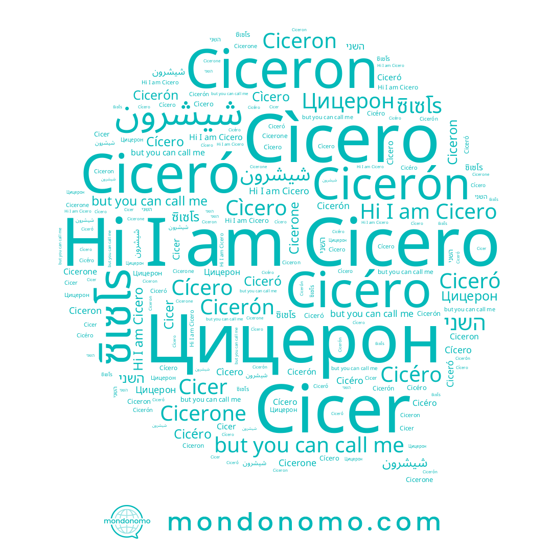 name ซิเซโร, name Cicer, name Cicéro, name Cìcero, name Cicerone, name Ciceró, name Cicerón, name شيشرون, name Цицерон, name Cícero, name Ciceron, name Cicero