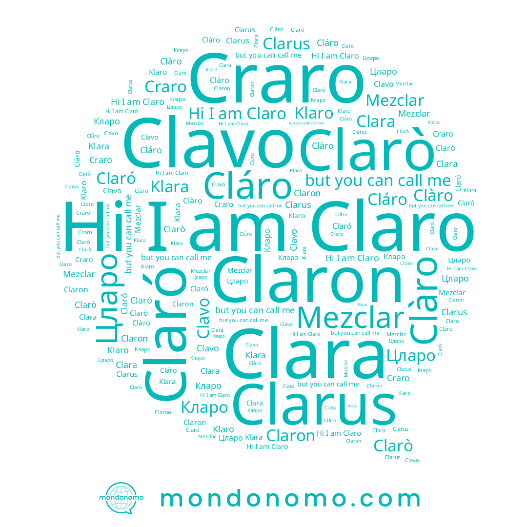 name Claró, name Craro, name Claro, name Cláro, name Кларо, name Цларо, name Clavo, name Klara, name Mezclar, name Claron, name Clarò, name Clàro, name Clara