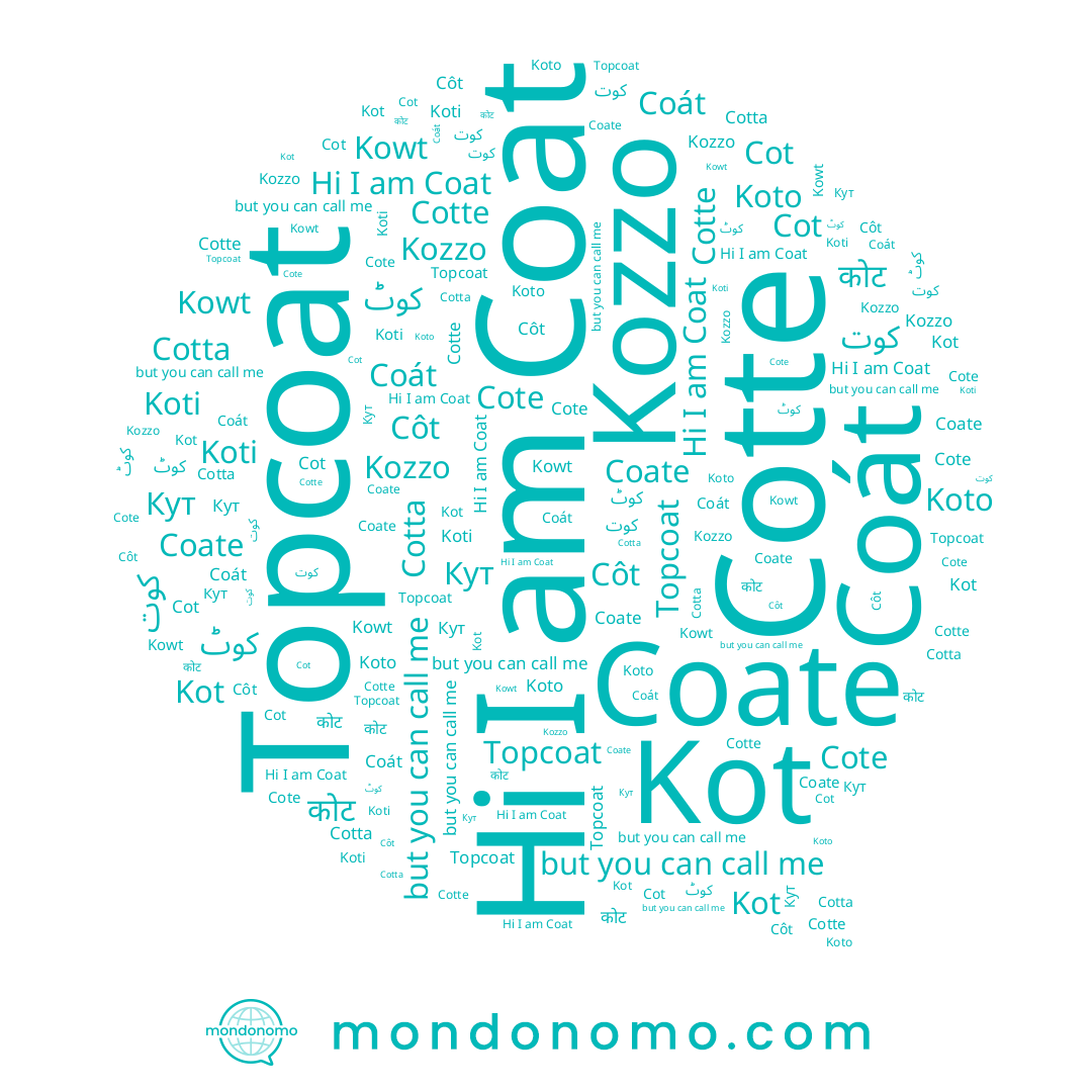 name Cotte, name Koto, name Koti, name Coat, name Kot, name کوٹ, name Kowt, name Кут, name कोट, name Cote, name Cot, name Coate, name Cotta, name Coát, name کوت, name Kozzo