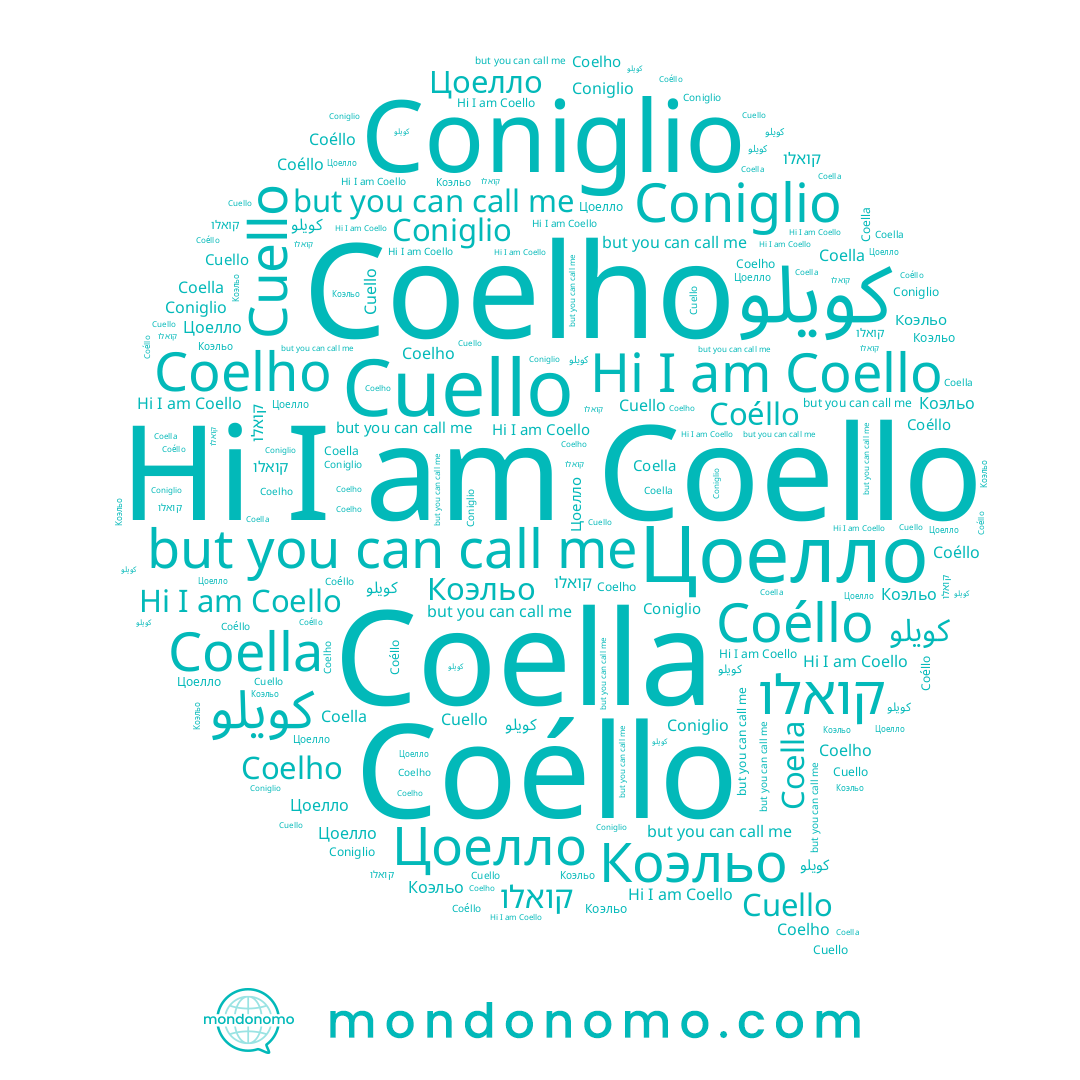 name Coella, name Цоелло, name Cuello, name Coéllo, name Coelho, name Coniglio, name Coello, name קואלו