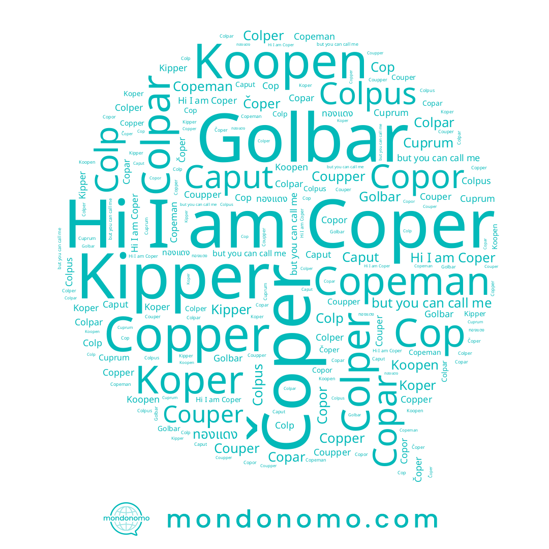 name Couper, name Copeman, name Golbar, name Cop, name Kipper, name ทองแดง, name Copper, name Koper, name Copar, name Coupper, name Coper, name Colp, name Caput, name Koopen, name Colpus, name Copor, name Čoper