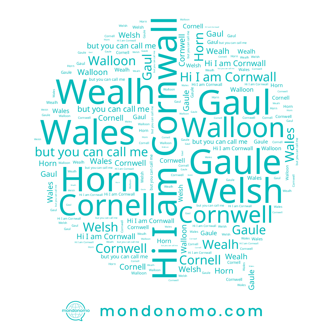 name Cornwall, name Horn, name Welsh, name Cornell, name Wales, name Gaul, name Cornwell, name Gaule, name Wealh