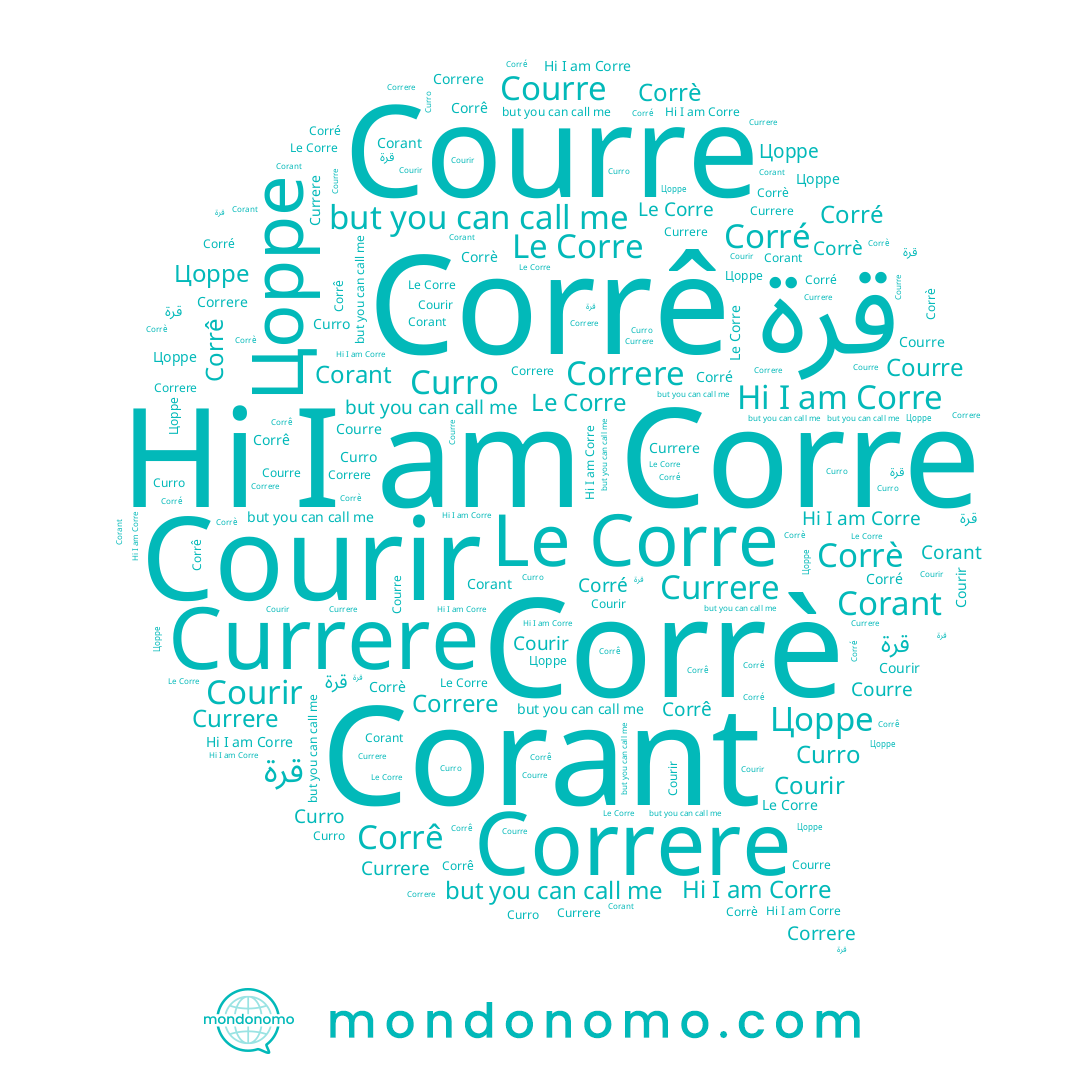 name Corrê, name Courre, name Currere, name Цорре, name Corrè, name Correre, name Courir, name Curro, name Corant, name قرة, name Corre, name Corré