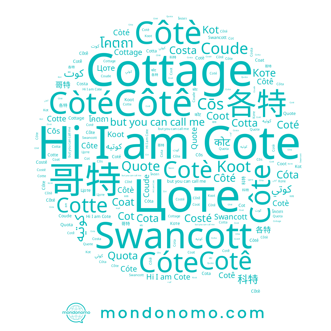 name Cotte, name 各特, name Cóta, name Kot, name Cotê, name Cot, name Côtê, name Cotta, name कोट, name Costé, name Costa, name Cōs, name Cotè, name Côtè, name Coot, name Koot, name Коте, name Côte, name โคตถา, name Coat, name Côté, name 科特, name كوتيه, name Cottage, name Cóte, name Cota, name Coté, name Цоте, name Coude, name Còté, name Cote, name 哥特, name Swancott, name كوتي