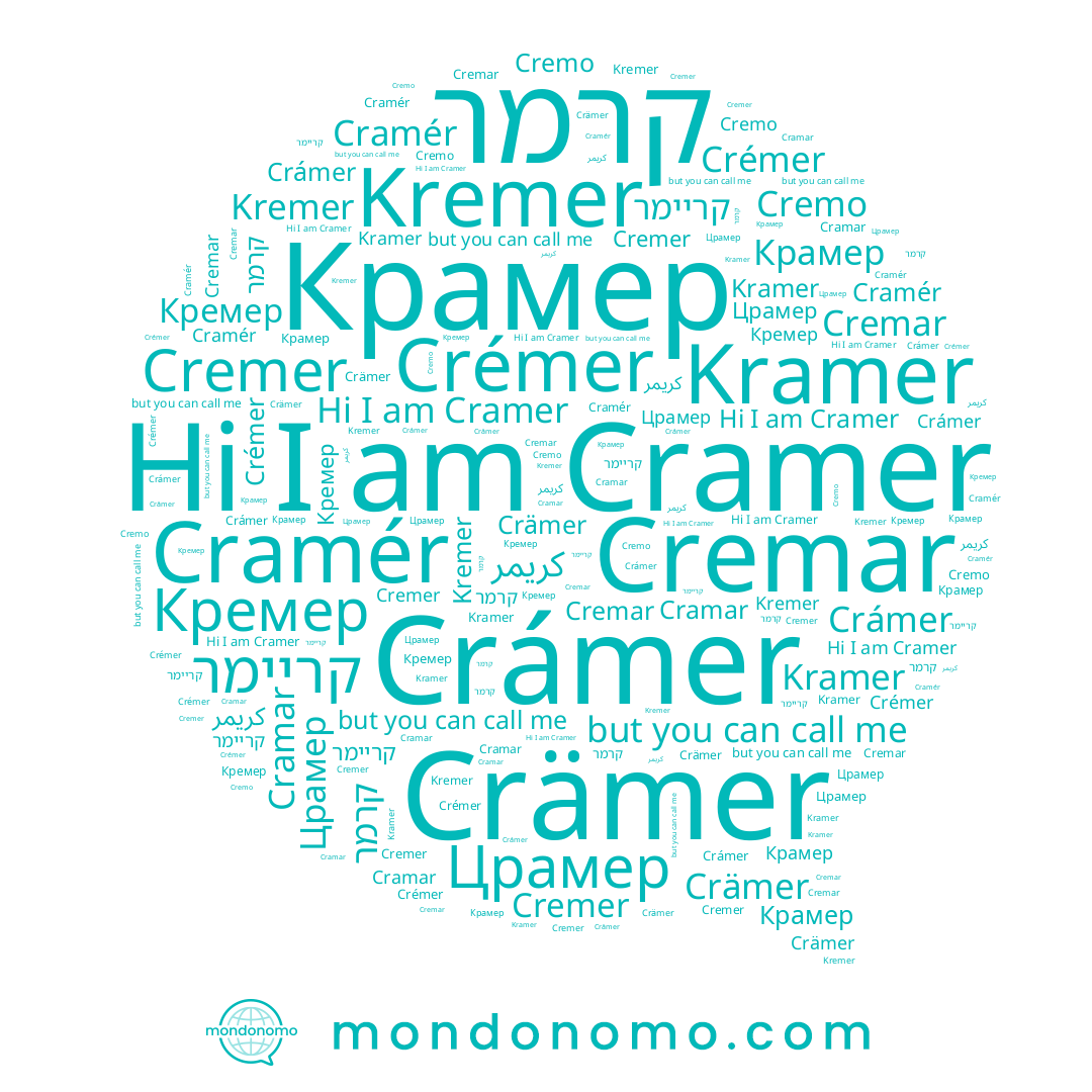 name Cremer, name Cremo, name Crémer, name Црамер, name Кремер, name קריימר, name كريمر, name קרמר, name Cramér, name Crämer, name Cramar, name Крамер, name Cremar, name Kramer, name Crámer, name Cramer, name Kremer