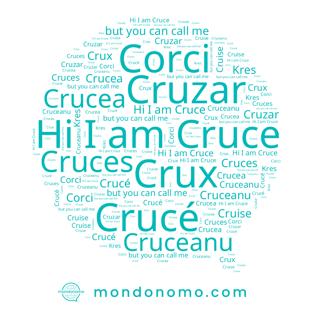 name Corci, name Crucé, name Crux, name Cruzar, name Kres, name Cruise, name Cruceanu, name Cruces, name Cruce