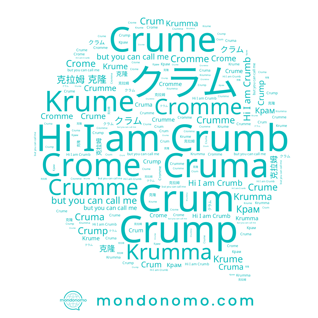 name Krumma, name Crome, name Cruma, name Crumb, name Crume, name Крам, name Crump, name Cromme, name 克隆, name Krume, name Crumme, name 克拉姆, name Crum