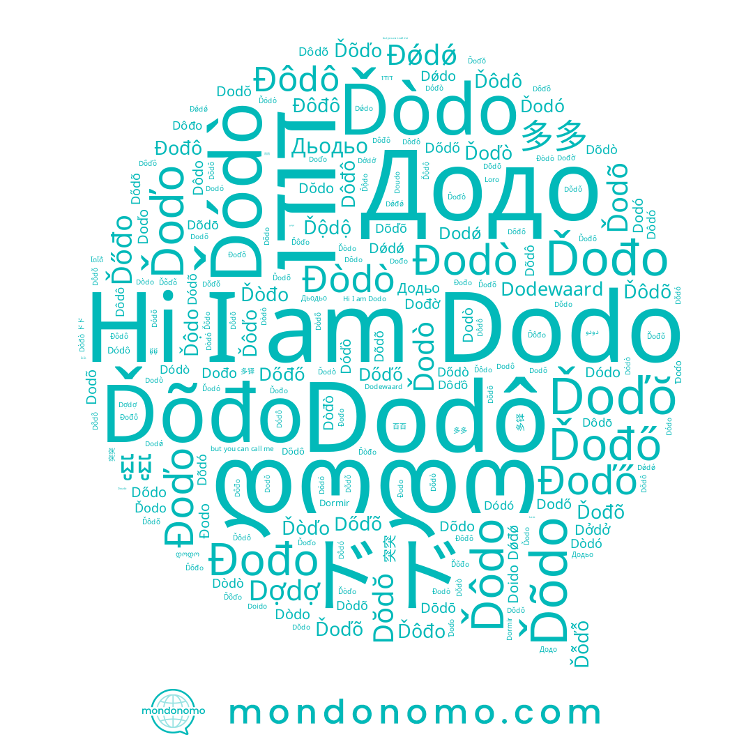 name Dódó, name Dodewaard, name Dőđő, name Dôđô, name Dodó, name Dòdó, name Dodǿ, name Dôdô, name Dőďõ, name Dõdõ, name Dodô, name Dődô, name Dŏdŏ, name Dôdõ, name Dôdō, name Dődő, name Dōdō, name Dodŏ, name Dõdô, name Dóďò, name Dodò, name Dódõ, name Dǿdo, name Dodõ, name ドド, name Dőďő, name Dódô, name Dõdó, name Doďo, name Dođờ, name Dõdo, name Dõdò, name Dôďô, name Dõdō, name Dodo, name Dòđò, name Dôdó, name Dođo, name Dõďõ, name Dődò, name Dodő, name Dődo, name Додо, name Dôđo, name Dődõ, name Dòdo, name Doido, name דודו, name Dŏdo, name Dódo, name Dódò, name Dôdo, name Dòdõ, name Dòdò, name Doudo