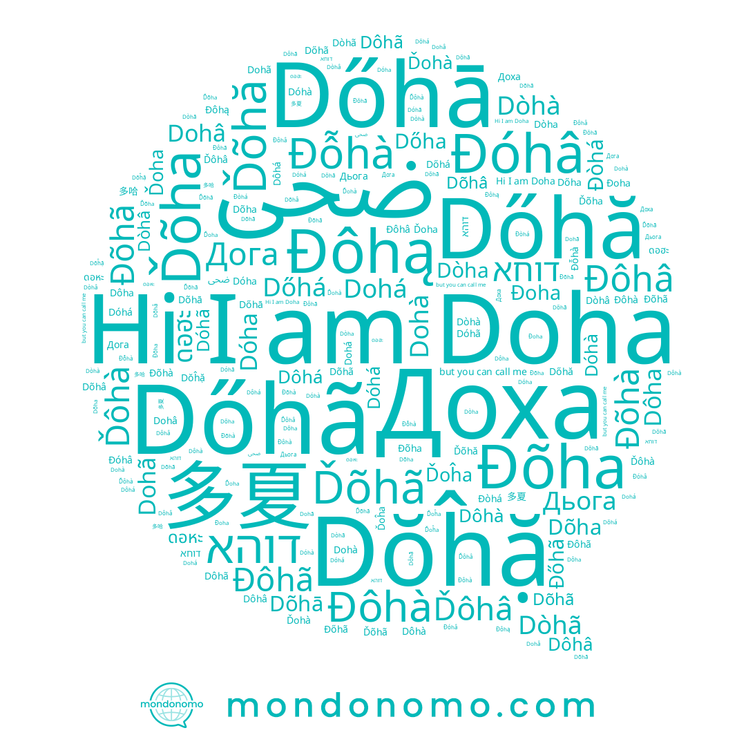 name Đõhà, name Dóhá, name Đòhá, name Dóhà, name Dőhă, name ดอหะ, name Dohã, name Đôhà, name Dôhà, name Dőha, name Dohâ, name Dóhã, name Ďôhâ, name דוהא, name Đôhâ, name Dohà, name Dòhâ, name Dôhã, name Dőhã, name Ďoha, name Đỗhà, name Dôha, name Dŏĥặ, name Đőhã, name Đôhã, name Dőhá, name Dőhā, name Ďõhã, name Доха, name Dôhá, name Dõhâ, name Dòha, name Дьога, name Dohá, name Dõha, name Ďõha, name Đõha, name ضحى, name Ďôhà, name Đõhã, name Ďõhă, name Dòhà, name Dôhâ, name Dõhā, name Dóha, name Đóhâ, name Doha, name Dõhã, name Dòhã, name Дога, name Đoha, name Đôhą, name Ďohà, name Ďoĥa