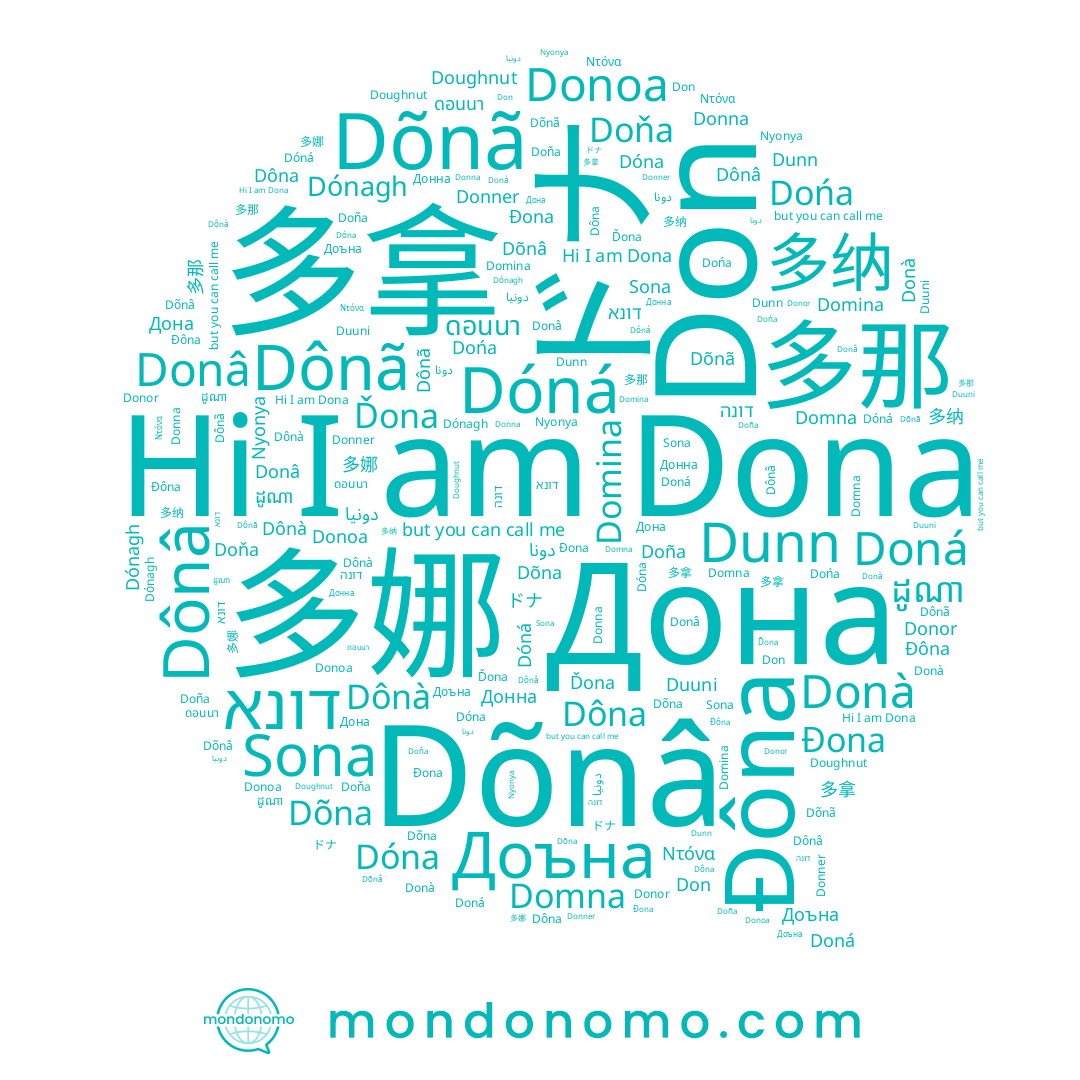 name Dóna, name Dóná, name Domna, name Đôna, name 多娜, name دونيا, name Donà, name 多那, name Dõnâ, name דונא, name Dõna, name Donner, name Duuni, name Dônã, name Dôna, name Dônà, name ដូណា, name דונה, name Донна, name Don, name Dónagh, name دونا, name Donna, name Dona, name Nyonya, name Ďona, name Dônâ, name Dunn, name Doña, name Donâ, name 多纳, name Dońa, name Đona, name Domina, name Doňa, name Доъна, name Sona, name Donoa, name Donor, name Дона, name 多拿, name Doná, name Dõnã