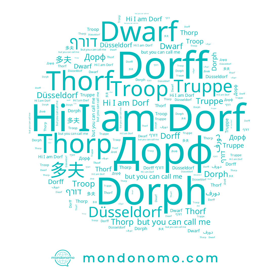 name Troop, name Thorp, name Dorff, name Thorf, name Dorph, name 多夫, name Дорф, name Truppe, name Dorf