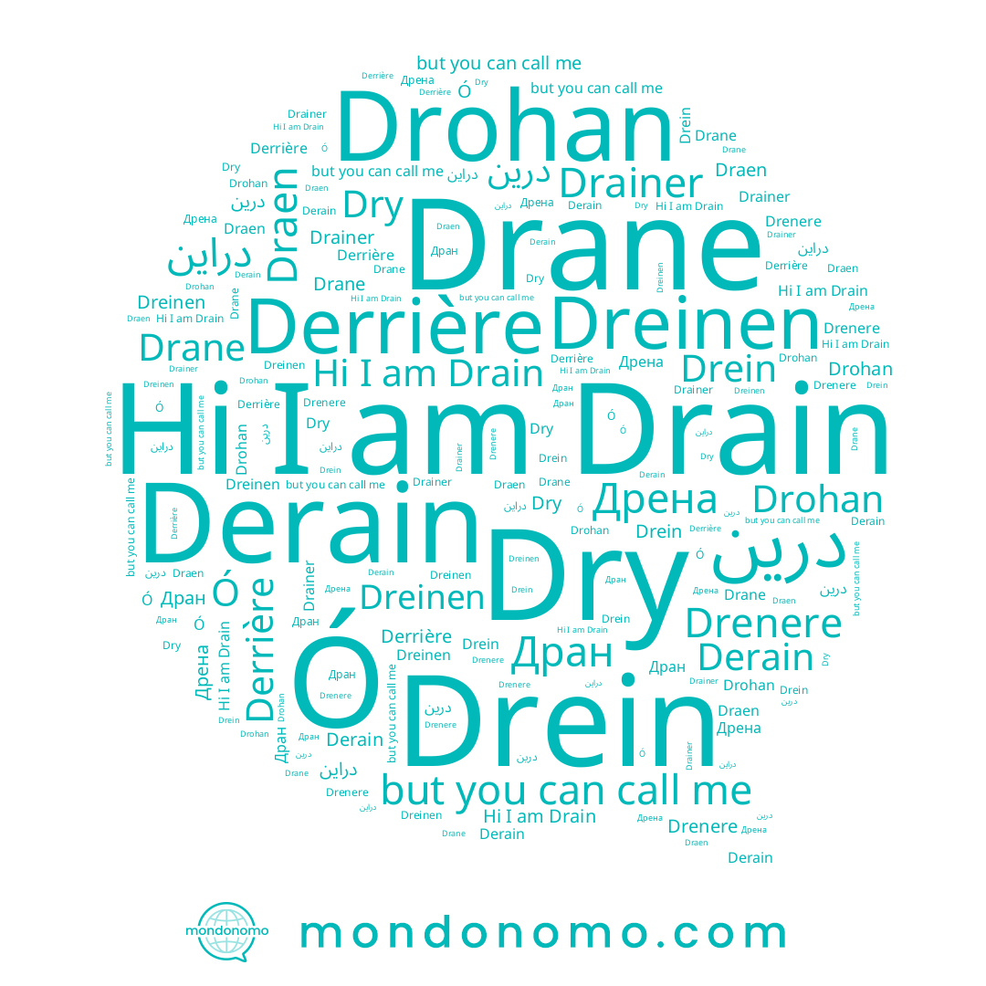 name Dreinen, name Drane, name Drainer, name Draen, name Drein, name دراين, name Ó, name Дран, name Drain, name Дрена, name Drenere, name Derain, name Drohan, name Dry