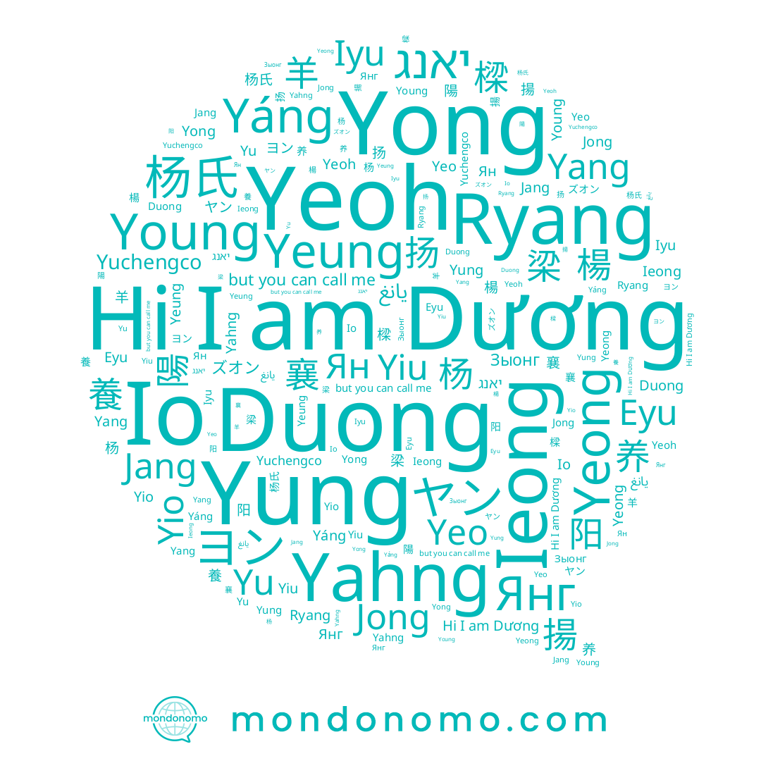name Yeo, name Янг, name Dương, name 樑, name Yahng, name 양, name Yu, name Yeong, name يانغ, name Yeung, name Jong, name 杨氏, name 梁, name 杨, name 羊, name Young, name יאנג, name Ян, name Duong, name Yong, name Yio, name ヨン, name 楊, name Зыонг, name 养, name ズオン, name 阳, name ヤン, name Ryang, name Yiu, name Yáng, name 揚, name Ieong, name Io, name Jang, name 襄, name Yang, name Eyu, name 養, name Iyu, name Yeoh, name Yung, name 扬, name Yuchengco, name 陽