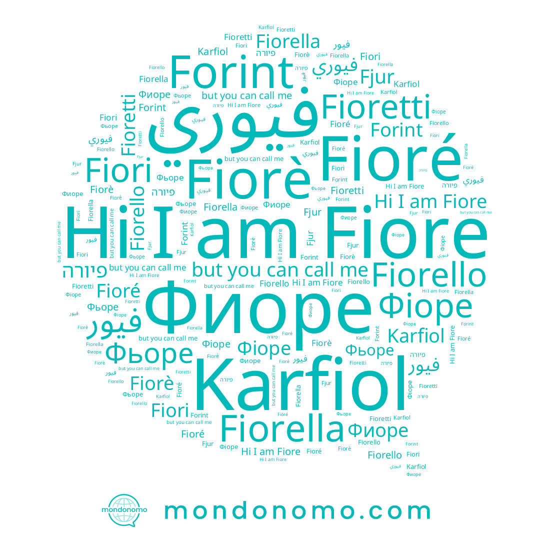 name Fiorello, name Karfiol, name Fiori, name Fiore, name Фиоре, name Fioretti, name Fiorella, name פיורה, name Fioré, name Fiorè, name Фіоре