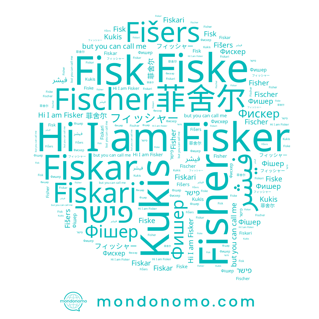 name Fisk, name Fischer, name فيشر, name Fiskar, name Kukis, name Фишер, name Fisher, name Фискер, name 菲舍尔, name Фішер, name Fisker, name Fiskari, name Fiske, name フィッシャー, name Fišers, name פישר