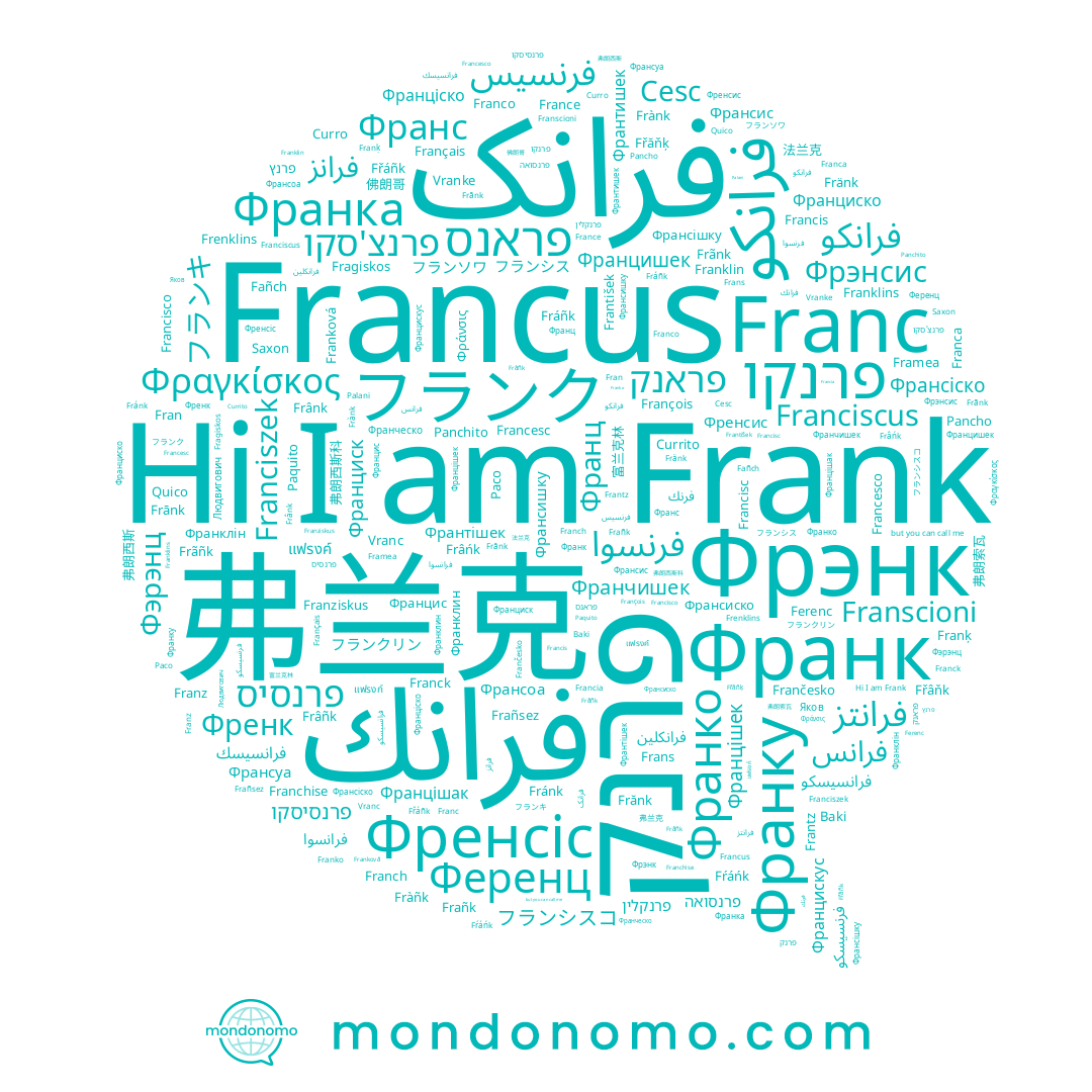 name Francesc, name Francisc, name Frànk, name Франк, name France, name Frañk, name Fran, name Franch, name Franko, name Frantz, name Frenklins, name Francesco, name Fránk, name Frânk, name Fráñk, name Фрэнк, name Frâńk, name Francisco, name Francis, name Frâñk, name Fränk, name فرانك, name Franck, name Franková, name Frank, name Frans, name Franscioni, name František, name Curro, name Franz, name Cesc, name Franķ, name Frañsez, name フランク, name Fragiskos, name Français, name François, name פרנק, name Franciscus, name Franciszek, name فرانک, name Francus, name Fràñk, name Franziskus, name Francia, name Franca, name Frānk, name Frãnk, name 弗兰克, name Frãñk, name Currito, name Franklins, name Framea, name Franco, name Franc, name Fañch, name Frančesko, name Ferenc, name Franklin, name Baki