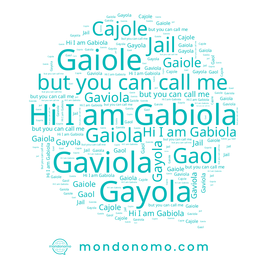 name Gayola, name Gaiola, name Gaol, name Cajole, name Gabiola, name Gaiole, name Gaviola, name Jail