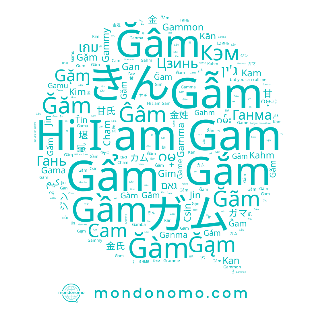 name Ганма, name Gama, name ג'ין, name Ğãm, name Game, name Кэм, name Ğąm, name Cam, name Gahm, name Гань, name Ĝam, name Ğâm, name Gám, name Gẫm, name Kahm, name Гам, name Ganma, name Kān, name Gâm, name Gim, name Kim, name Gramme, name Gặm, name ガム, name Gan, name Jin, name Gam, name Ğam, name Gấm, name Gầm, name Gẩm, name Cham, name Gamma, name Gammon, name Gum, name Gàm, name Gặɱ, name Ğăm, name Gãm, name Csin, name Găm, name Gammy, name Цзинь, name Ťin, name Gamba, name Kam, name Jīn, name 감, name Gắm, name Gām, name Kan, name Ğàm, name Gamu, name Ĝâm